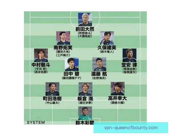 日本男足世预赛18强赛连胜四场展现强劲晋级势头 日本男足世预赛18强赛连胜四场展现强劲晋级势头