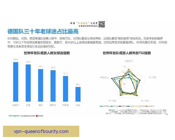 焦点时刻世界杯资格赛数据发声 最后阶段走势暗藏关键转折信号浮现
