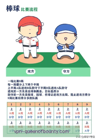 超龄球员战术自由度，经验优势释放场上空间